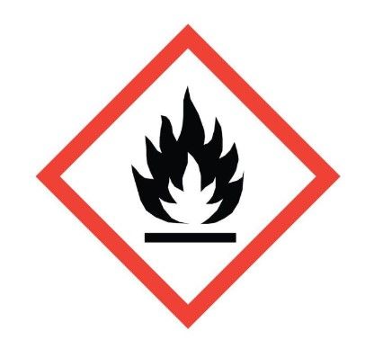 Pictograms