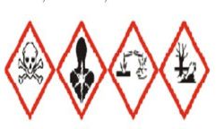 Pictograms