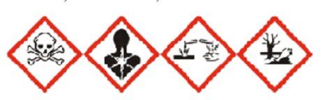 Pictograms