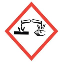 Pictograms
