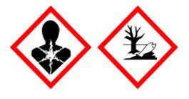 Pictograms