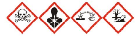 Pictograms