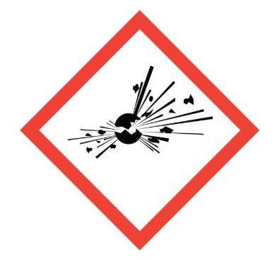 Pictograms