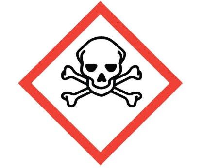 Pictograms