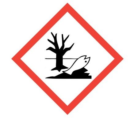Pictograms