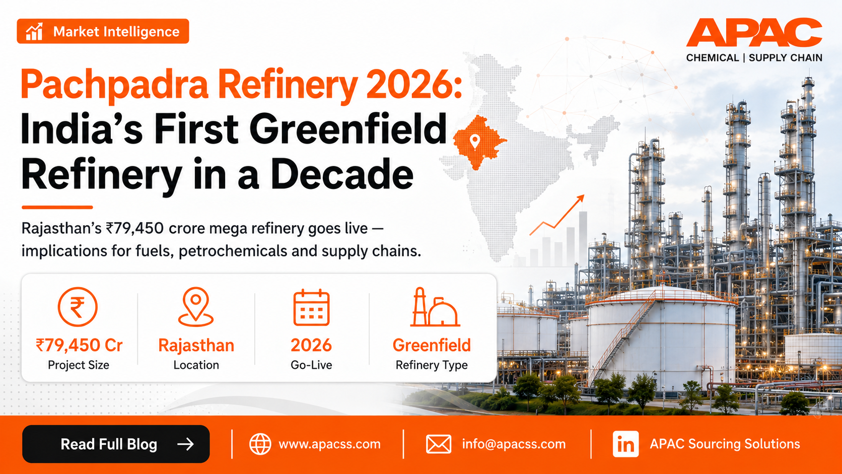 Pachpadra Refinery 2026: India's First Greenfield Refinery in a Decade