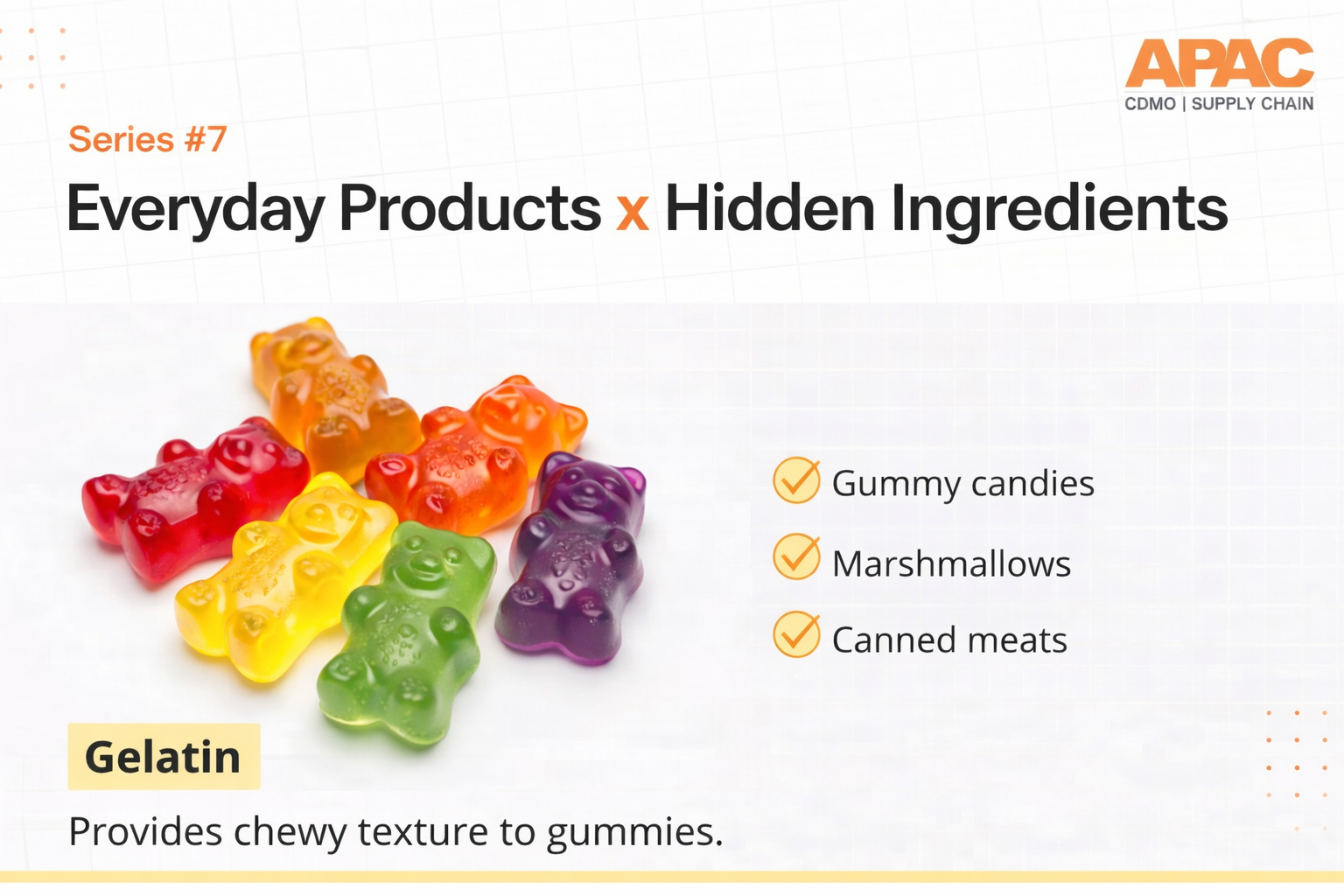 Gelatin: The Hidden Ingredient Behind Gummies, Capsules & More