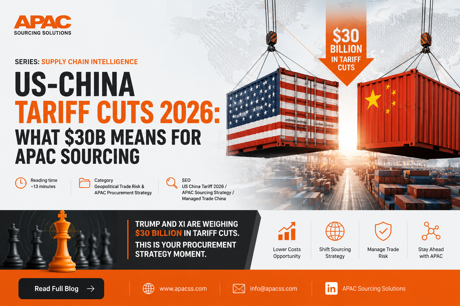 US-China Tariff Cuts 2026: What $30B Means for APAC Sourcing | APAC Sourcing Solutions