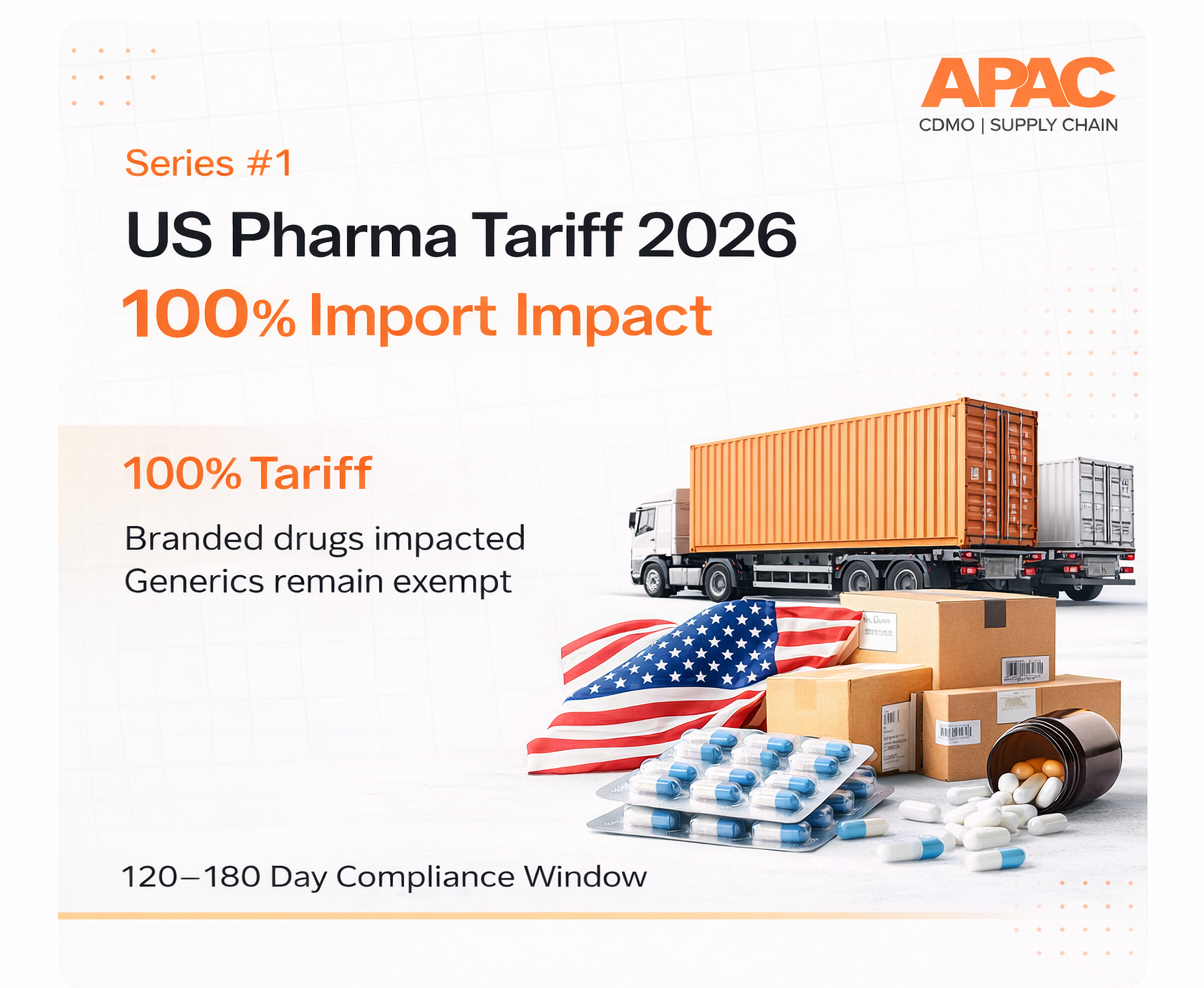 US 100% Pharma Tariff 2026: Procurement & Supply Chain Guide | APAC Supply Chain