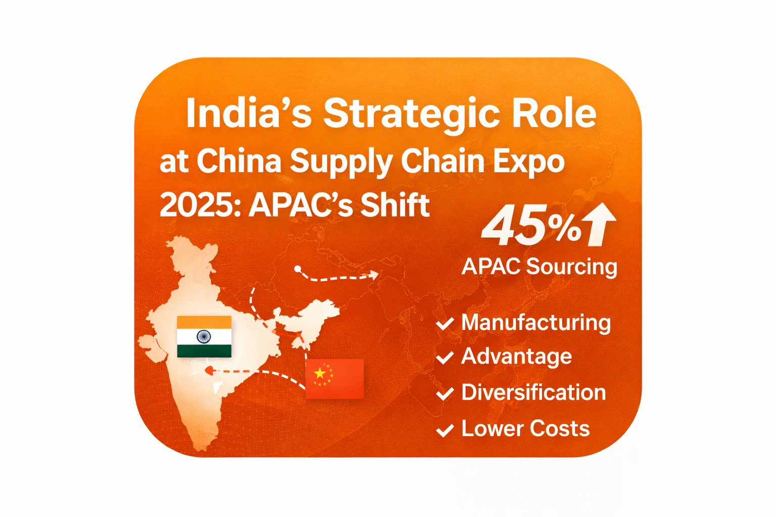 India Supply Chain Crises 2026 - APACSS Alert