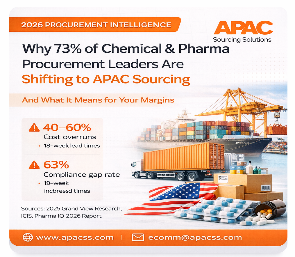APAC Chemical & Pharma Sourcing: Cut Costs by 38% with 2,400+ GMP-Certified Suppliers | APAC Sourcing Solutions