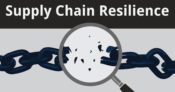 Supply chain resilience 